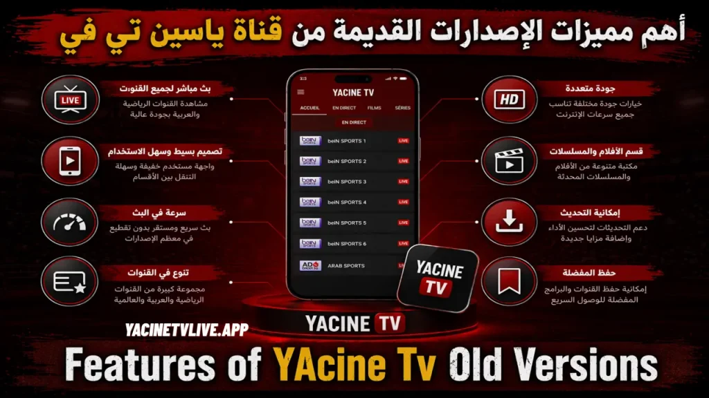 Features of Yacine TV Old Versions