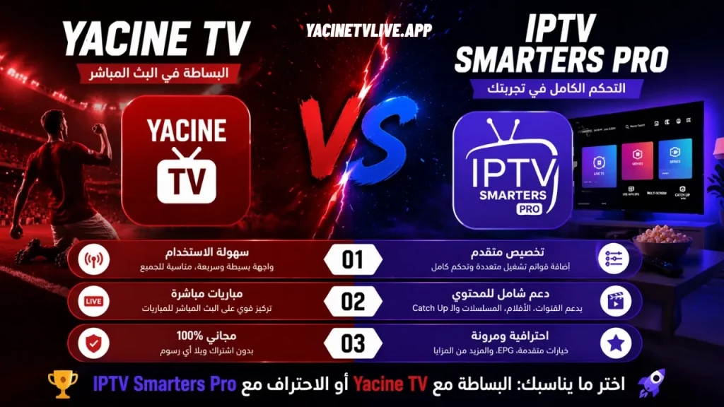 Yacine Tv Comparison IPTV Smarters Pro