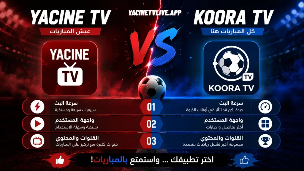 Yacine Tv Comparison Koora Tv